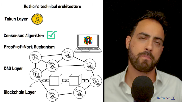 HathorChat project image