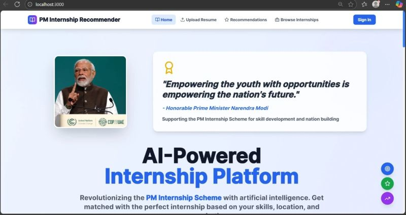 MongoDB dashboard project image